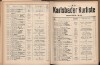 164. soap-kv_knihovna_karlsbader-kurliste-1910_1640