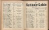 333. soap-kv_knihovna_karlsbader-kurliste-1910_3330
