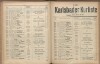 583. soap-kv_knihovna_karlsbader-kurliste-1910_5830