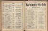 715. soap-kv_knihovna_karlsbader-kurliste-1910_7150