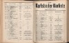 163. soap-kv_knihovna_karlsbader-kurliste-1911-1_1640