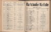 166. soap-kv_knihovna_karlsbader-kurliste-1911-1_1670