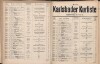 421. soap-kv_knihovna_karlsbader-kurliste-1911-1_4220