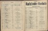 11. soap-kv_knihovna_karlsbader-kurliste-1911-2_0110