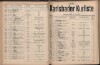 92. soap-kv_knihovna_karlsbader-kurliste-1911-2_0920