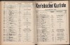 116. soap-kv_knihovna_karlsbader-kurliste-1911-2_1160