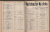 157. soap-kv_knihovna_karlsbader-kurliste-1911-2_1570