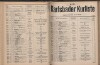 171. soap-kv_knihovna_karlsbader-kurliste-1911-2_1710