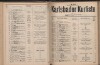 175. soap-kv_knihovna_karlsbader-kurliste-1911-2_1750