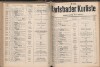 287. soap-kv_knihovna_karlsbader-kurliste-1911-2_2870