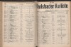 290. soap-kv_knihovna_karlsbader-kurliste-1911-2_2900