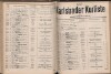 302. soap-kv_knihovna_karlsbader-kurliste-1911-2_3020