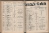 317. soap-kv_knihovna_karlsbader-kurliste-1911-2_3170