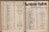 360. soap-kv_knihovna_karlsbader-kurliste-1911-2_3600