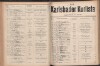 72. soap-kv_knihovna_karlsbader-kurliste-1912-1_0720