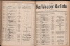 373. soap-kv_knihovna_karlsbader-kurliste-1912-1_3730