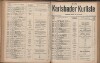 191. soap-kv_knihovna_karlsbader-kurliste-1912-2_1910