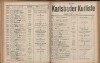 244. soap-kv_knihovna_karlsbader-kurliste-1912-2_2440