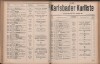 382. soap-kv_knihovna_karlsbader-kurliste-1912-2_3820