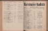 72. soap-kv_knihovna_karlsbader-kurliste-1913-1_0720