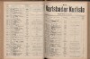 113. soap-kv_knihovna_karlsbader-kurliste-1913-1_1130