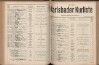 180. soap-kv_knihovna_karlsbader-kurliste-1913-1_1800
