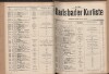 103. soap-kv_knihovna_karlsbader-kurliste-1913-2_1030