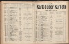 126. soap-kv_knihovna_karlsbader-kurliste-1913-2_1260