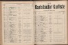 180. soap-kv_knihovna_karlsbader-kurliste-1913-2_1800