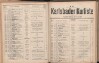 109. soap-kv_knihovna_karlsbader-kurliste-1914_1090