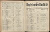 179. soap-kv_knihovna_karlsbader-kurliste-1914_1790