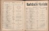 388. soap-kv_knihovna_karlsbader-kurliste-1914_3880