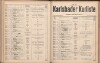 558. soap-kv_knihovna_karlsbader-kurliste-1914_5580