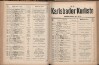 130. soap-kv_knihovna_karlsbader-kurliste-1915_1300