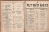 224. soap-kv_knihovna_karlsbader-kurliste-1915_2240