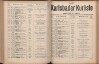 330. soap-kv_knihovna_karlsbader-kurliste-1916_3300
