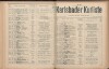 84. soap-kv_knihovna_karlsbader-kurliste-1917_0840