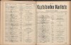 185. soap-kv_knihovna_karlsbader-kurliste-1917_1850