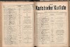 104. soap-kv_knihovna_karlsbader-kurliste-1918_1040