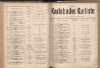 122. soap-kv_knihovna_karlsbader-kurliste-1918_1220