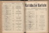 142. soap-kv_knihovna_karlsbader-kurliste-1918_1420