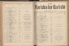 143. soap-kv_knihovna_karlsbader-kurliste-1918_1430