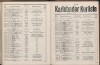 403. soap-kv_knihovna_karlsbader-kurliste-1921_4030
