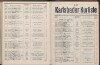 407. soap-kv_knihovna_karlsbader-kurliste-1921_4070