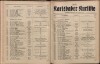 109. soap-kv_knihovna_karlsbader-kurliste-1941_1110