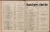115. soap-kv_knihovna_karlsbader-kurliste-1941_1170