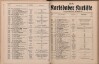 233. soap-kv_knihovna_karlsbader-kurliste-1941_2350