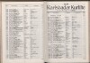 221. soap-kv_knihovna_karlsbader-kurliste-1942_2230
