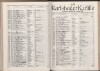 265. soap-kv_knihovna_karlsbader-kurliste-1942_2670