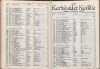 106. soap-kv_knihovna_karlsbader-kurliste-1944_1090
